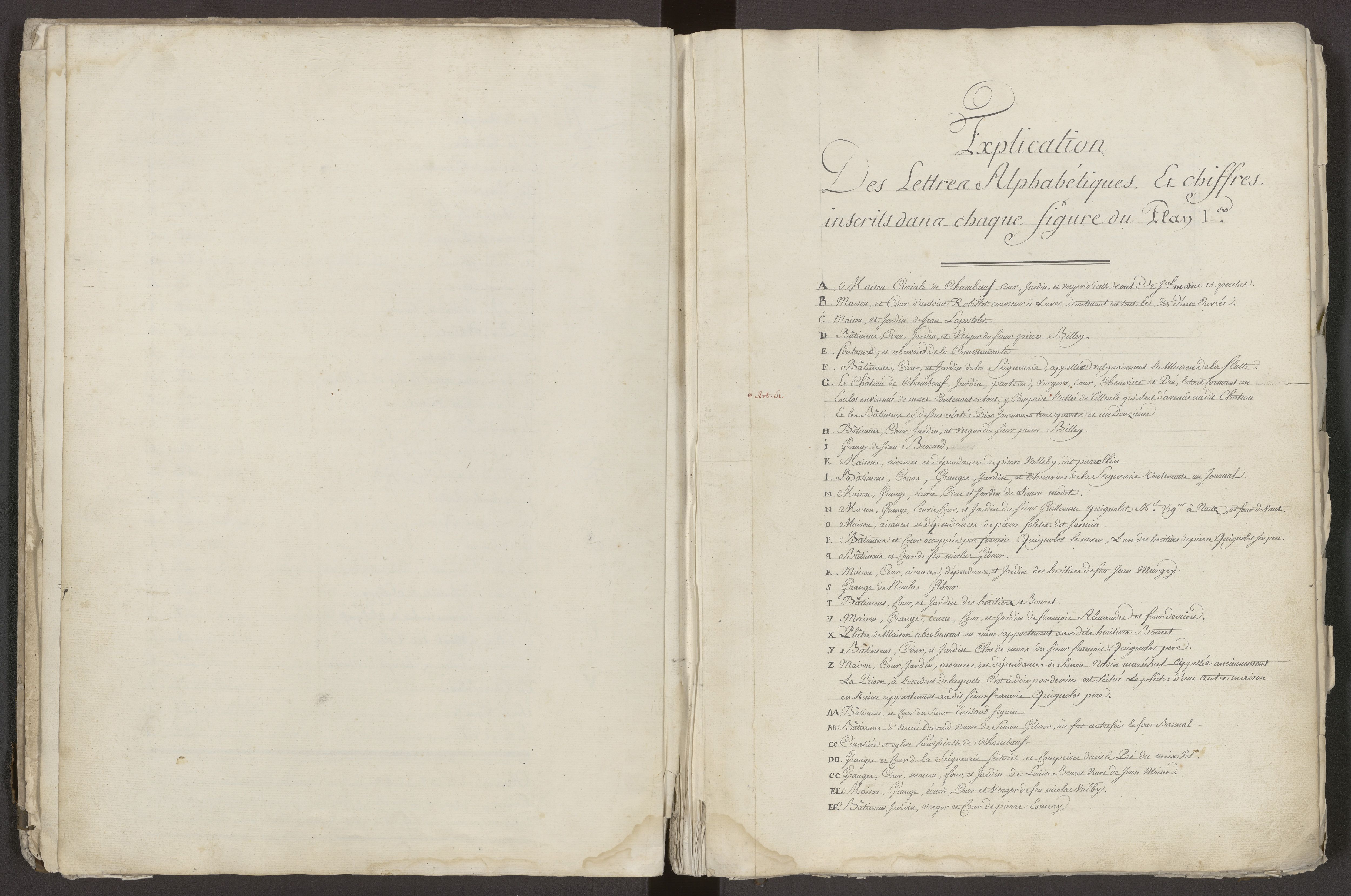 ADCO, 1 J0/1042, Légende du plan n°1